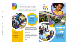 recent application work