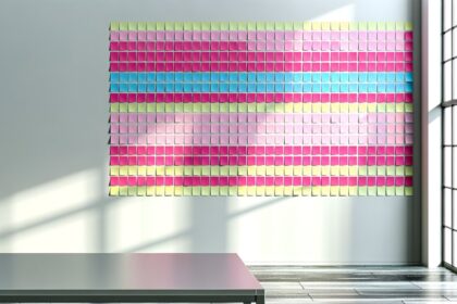 css grid layout basics