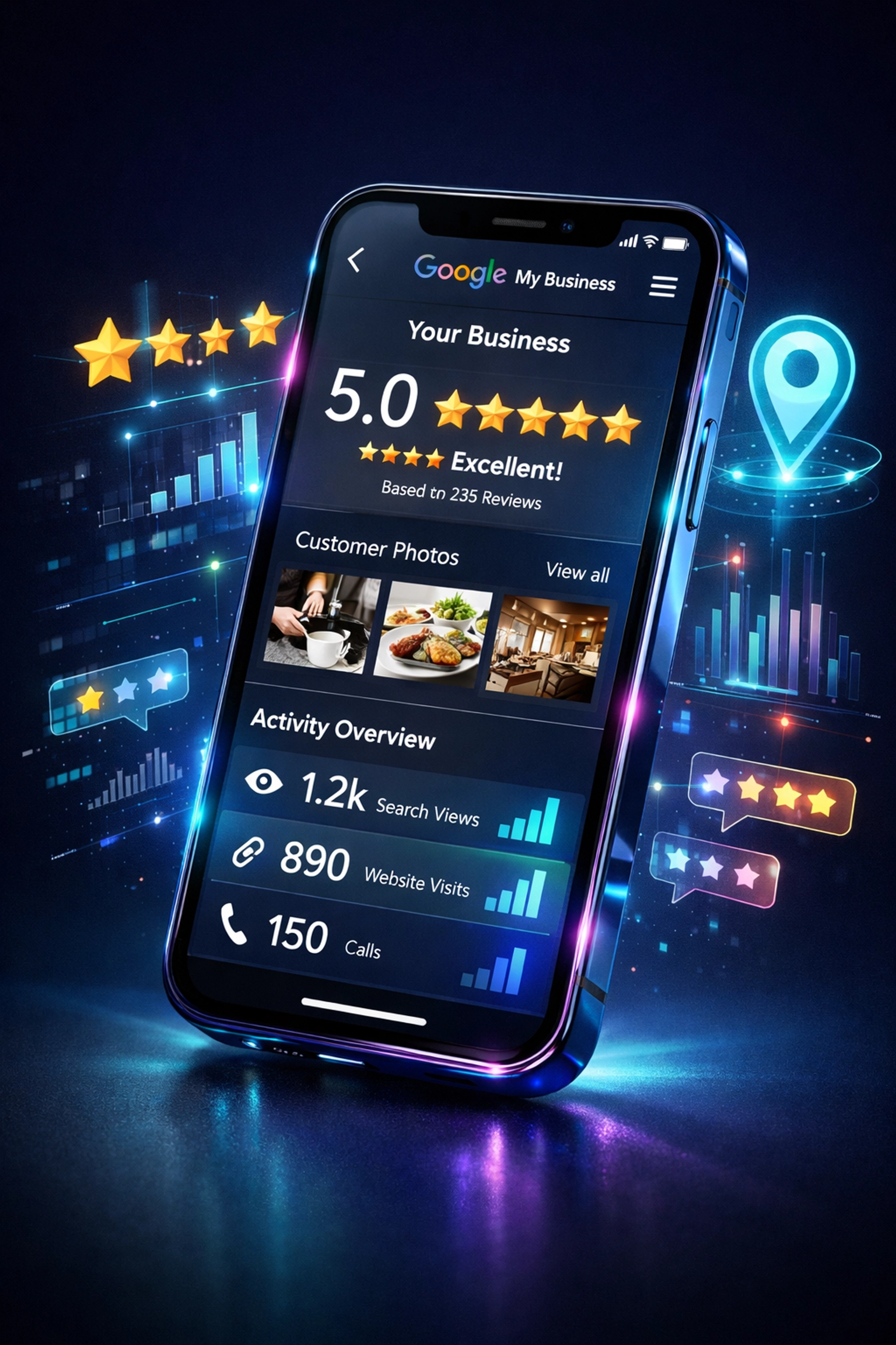 Google My Business dashboard displaying 5-star reviews and customer engagement metrics