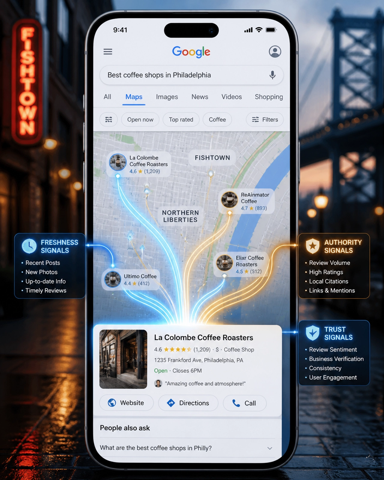 A 3D digital visualization of the Google Map Pack interface over Philadelphia neighborhoods showing data streams of Freshness and Trust signals.