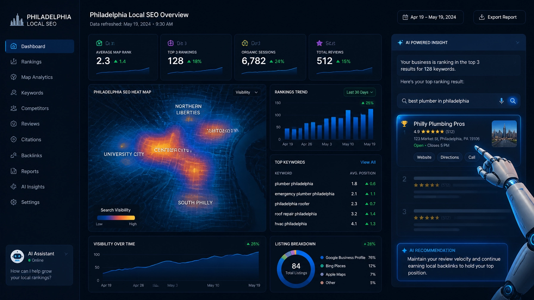 Digital SEO dashboard showing Philadelphia neighborhood heatmaps and search metrics