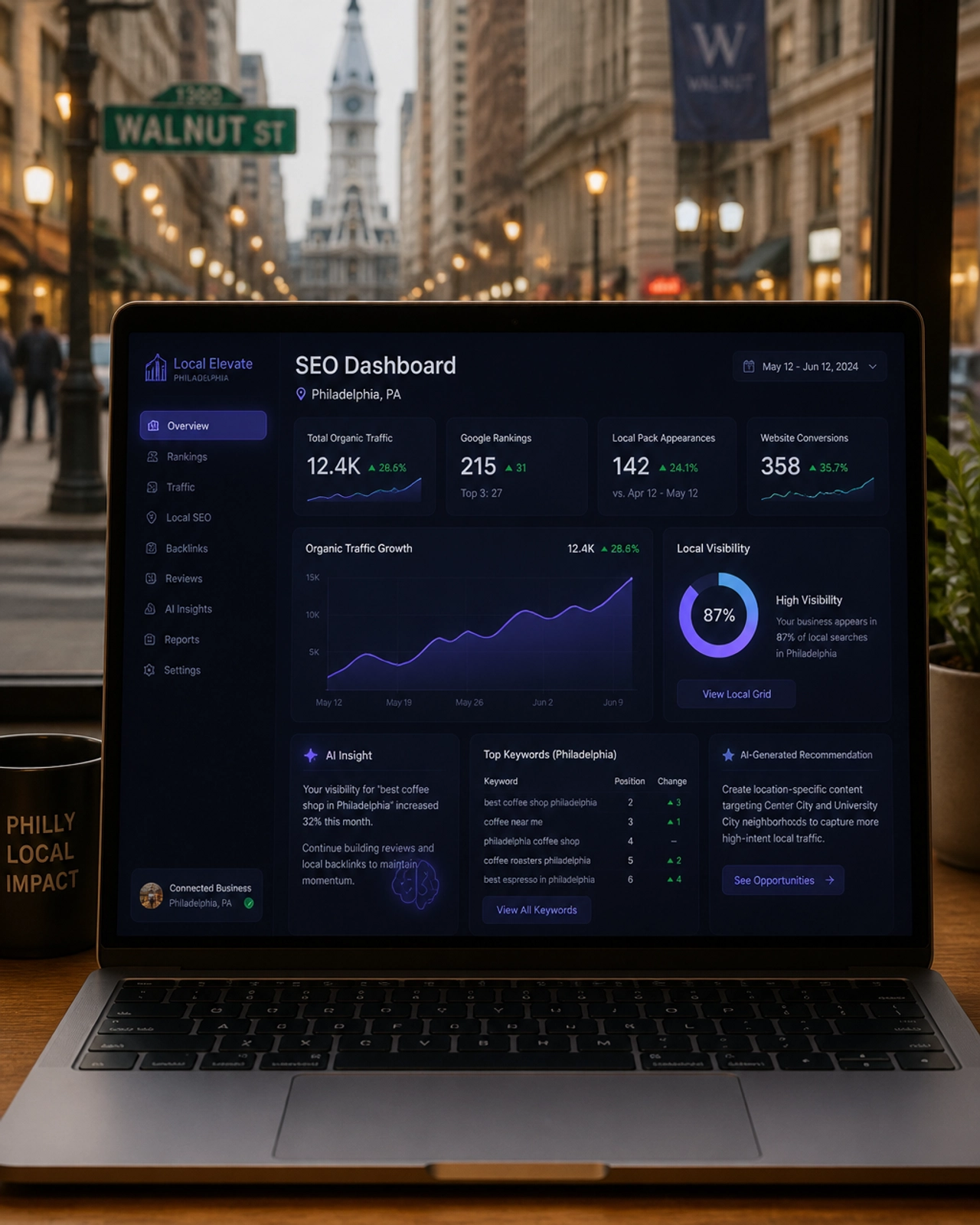 A high-end laptop screen displaying a futuristic SEO dashboard with local Philadelphia data, with a blurred view of a Philly street in the background.