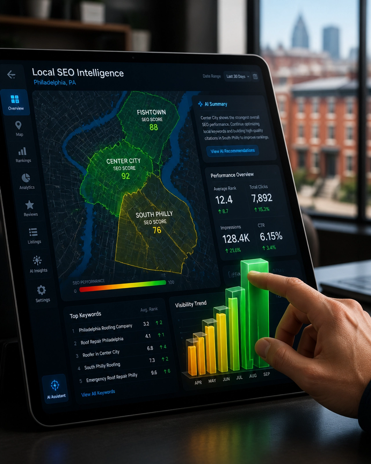 An AI-powered local SEO dashboard showing performance metrics for Philadelphia neighborhoods like Fishtown and Center City