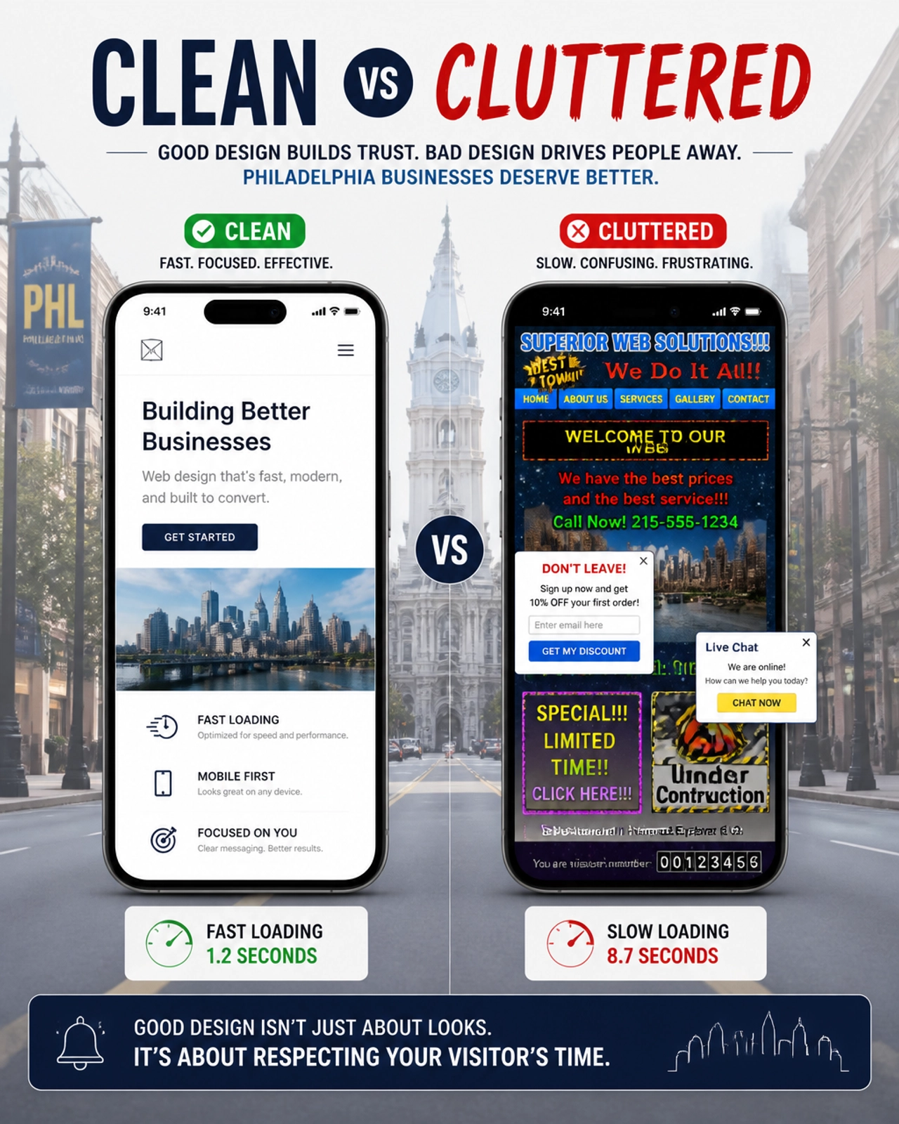 Clean vs Cluttered Web Design comparison
