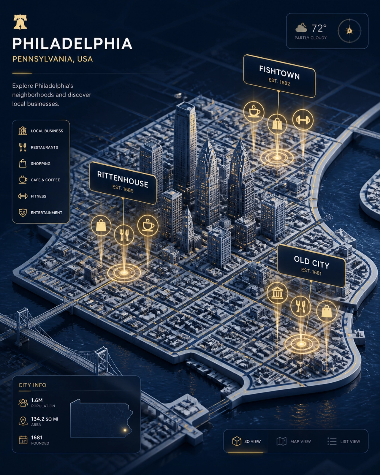 3D isometric map of Philadelphia with neighborhood markers