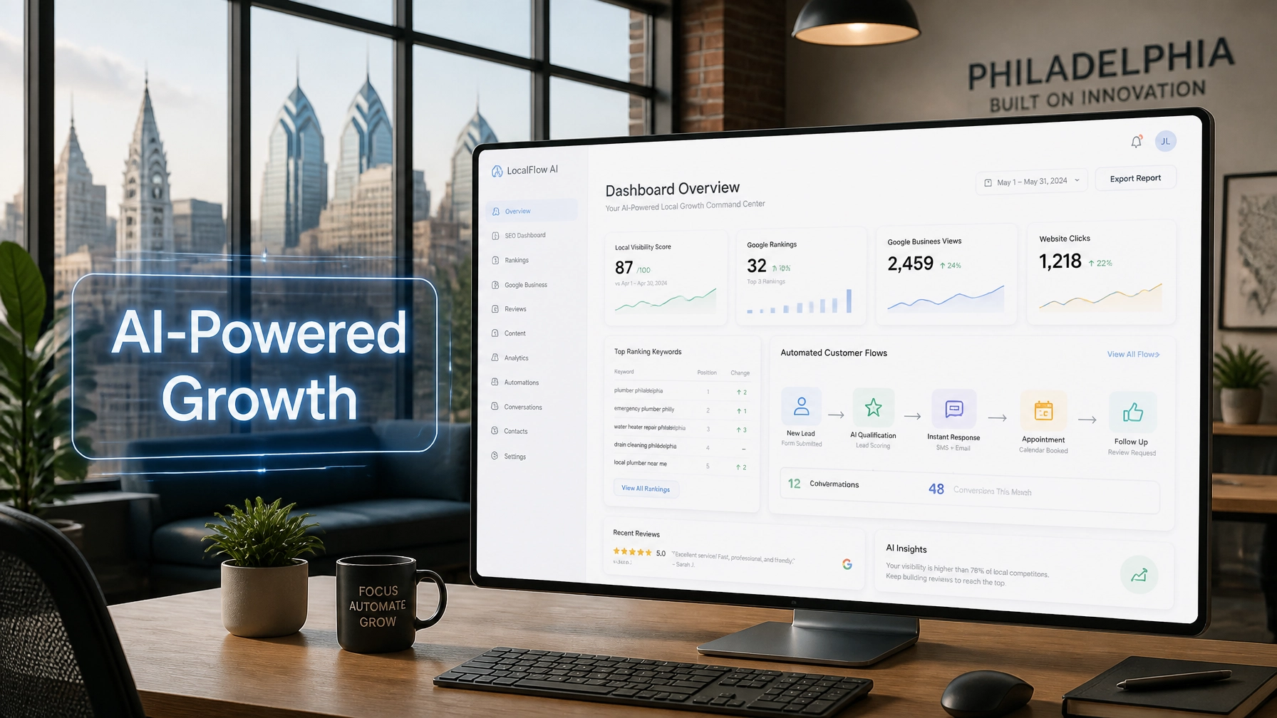 A modern office in Philadelphia showing a dashboard with AI-powered local SEO and growth metrics