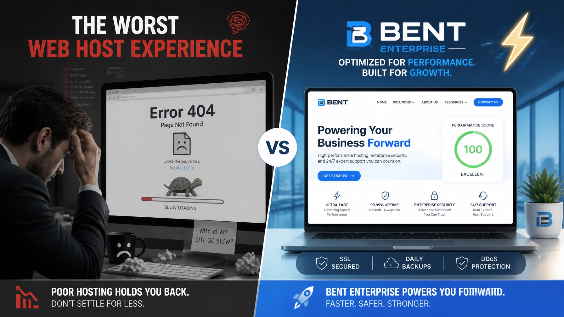 A split-screen comparison showing a frustrated business owner with a slow-loading site versus a fast, optimized BENT Enterprise website.