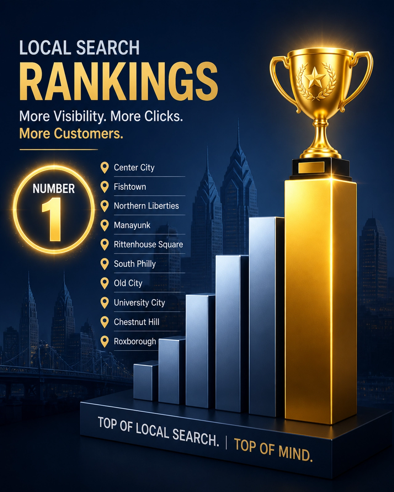 Graphic representing top local search rankings