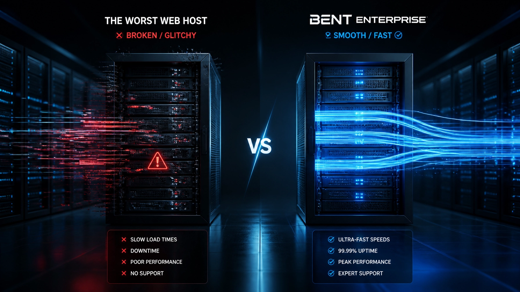 High-speed server vs glitcy server visualization