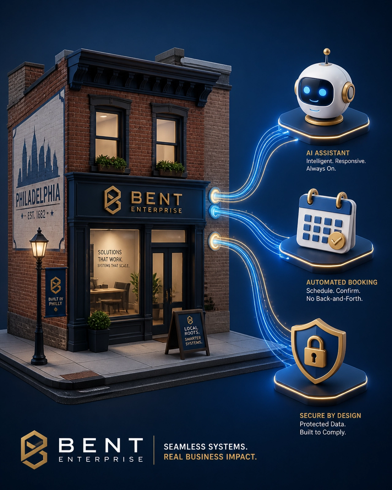Isometric 3D illustration of a Philadelphia storefront connected to icons for AI, automated booking, and security
