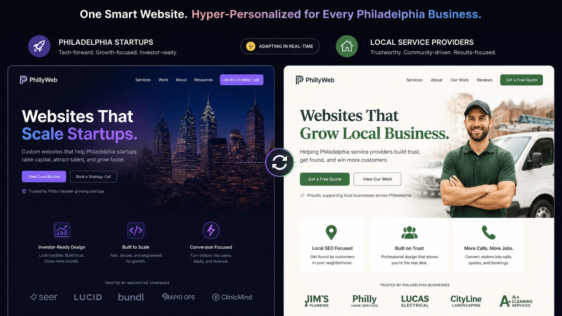 Split-screen mockup showing hyper-personalized web design variants adapting in real-time for Philadelphia startups and local service providers