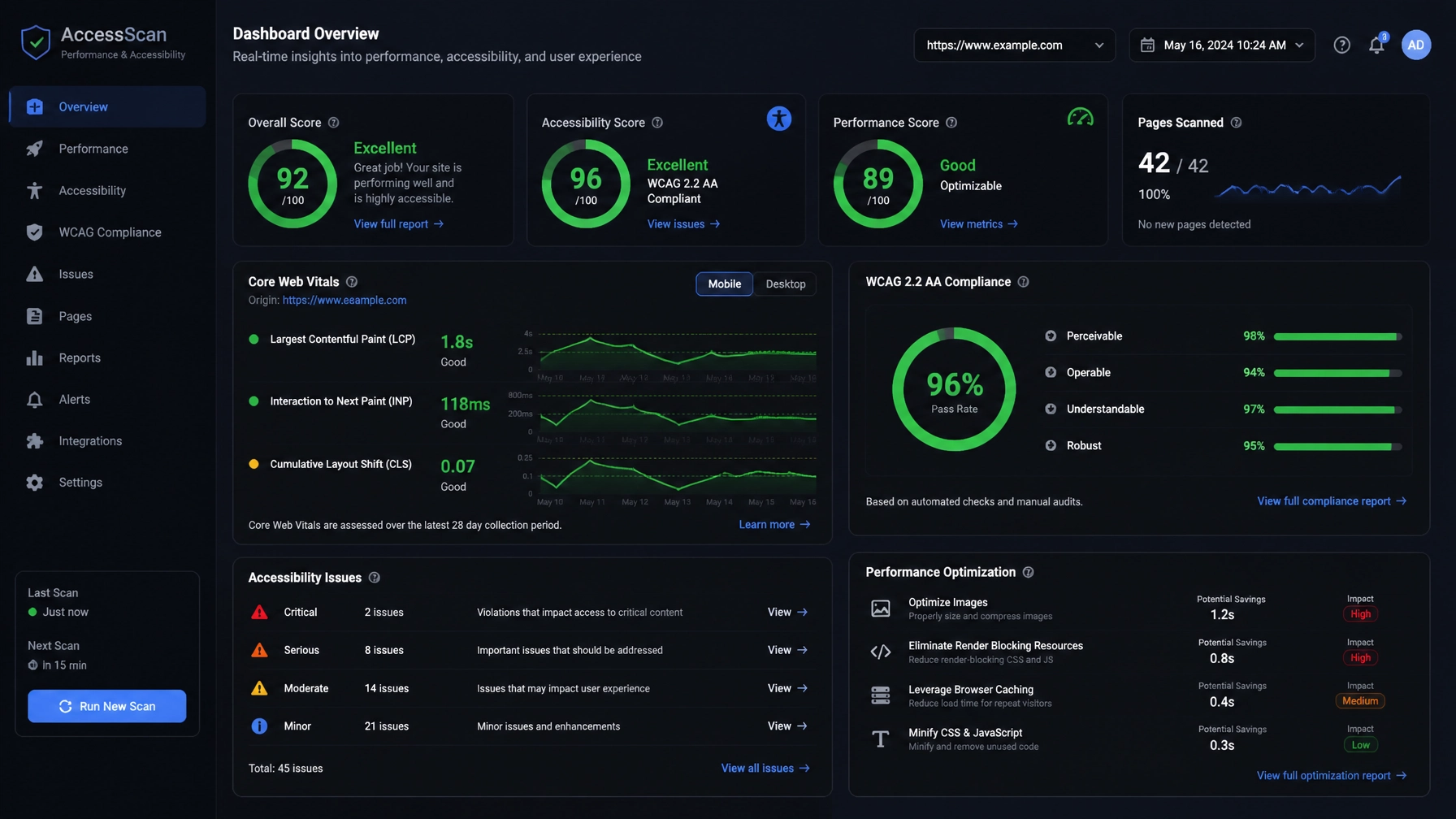 An advanced web design performance and automated ADA accessibility scanning dashboard showing real-time WCAG compliance checks and core web vitals optimization graphs